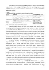 Viešojo administravimo efektyvumo vertinimas ES šalyse ir sąryšis su ekonomikos vystymusi 11 puslapis