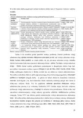 Viešojo administravimo efektyvumo vertinimas ES šalyse ir sąryšis su ekonomikos vystymusi 16 puslapis