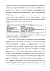 Viešojo administravimo efektyvumo vertinimas ES šalyse ir sąryšis su ekonomikos vystymusi 20 puslapis