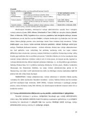 Viešojo administravimo efektyvumo vertinimas ES šalyse ir sąryšis su ekonomikos vystymusi 10 puslapis