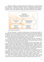 Valdymo funkcijos organizacijose 19 puslapis
