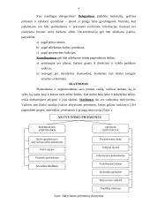 Valdymo funkcijų realizavimas organizacijų veikloje 7 puslapis