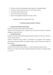 Valdymo metodikos 11 puslapis