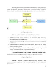 Valdymo metodikos 4 puslapis