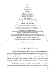 Valdymo metodikos 9 puslapis