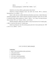 Valdymo organizavimas: UAB "Aulinukai" 14 puslapis