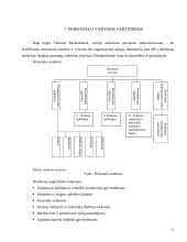 Valdymo procesai: Kauno gimnazija 20 puslapis