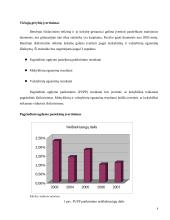 Valdymo procesai: Kauno gimnazija 7 puslapis