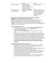 Gerontologijos egzamino klausimai 3 puslapis