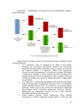 Valdymo sprendimų priėmimas įmonėse 16 puslapis
