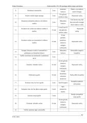 Elektromobilio TP ir ER paslaugai atlikti įrangos parinkimas 10 puslapis