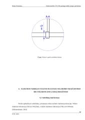 Elektromobilio TP ir ER paslaugai atlikti įrangos parinkimas 19 puslapis