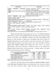 Socialinės paslaugos vaikus globojančiai šeimai 10 puslapis