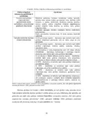 Socialinės paslaugos vaikus globojančiai šeimai 14 puslapis