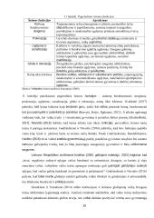 Socialinės paslaugos vaikus globojančiai šeimai 18 puslapis