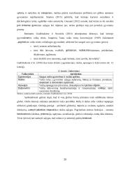 Socialinės paslaugos vaikus globojančiai šeimai 19 puslapis