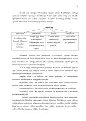 Valdymo tipai 6 puslapis