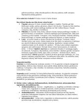 Farmakologijos pasiruošimas kontroliniam darbui 9 puslapis