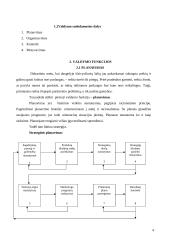 Valdymo turinys ir funkcijos 4 puslapis