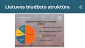 Valstybės ekonominė politika (fiskalinė ir monetarinė) 16 puslapis