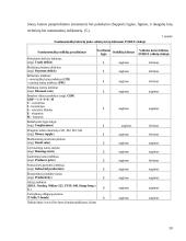 Valiutos kurso režimo nustatymas 10 puslapis