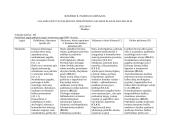 5 kl. lietuvių kalbos ir literatūros ilgalaikis planas