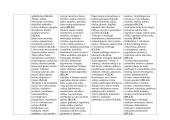 5 kl. lietuvių kalbos ir literatūros ilgalaikis planas 18 puslapis