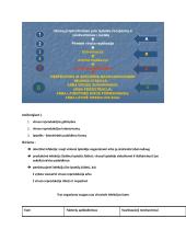 Pagrindinės virusų ypatybės 4 puslapis