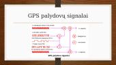 GPS tikslumą lemiantys faktoriai 4 puslapis