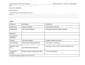 Farmacinės paslaugos suteikimas pacientams valdant nesunkius negalavimus 2 puslapis