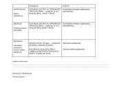 Farmacinės paslaugos suteikimas pacientams valdant nesunkius negalavimus 11 puslapis