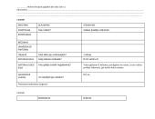 Farmacinės paslaugos suteikimas pacientams valdant nesunkius negalavimus 12 puslapis