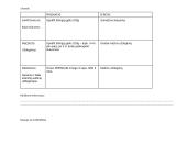 Farmacinės paslaugos suteikimas pacientams valdant nesunkius negalavimus 3 puslapis