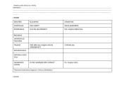 Farmacinės paslaugos suteikimas pacientams valdant nesunkius negalavimus 10 puslapis