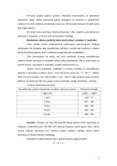 Valiutų rizikos valdymas naudojant forward sandorius 2 puslapis