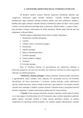 Valstybės biudžeto asignavimai pagal vykdomas funkcijas 6 puslapis