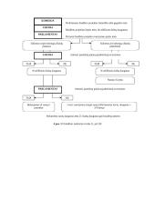 Lietuvos Respublikos biudžeto formavimo ypatumai 15 puslapis