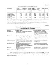 Valstybės biudžeto pajamos 8 puslapis