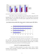 Valstybės ir verslo finansai 3 puslapis