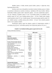 Valstybės ir verslo finansai 8 puslapis