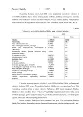 Valstybės ir verslo finansai 9 puslapis