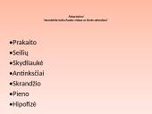 Liaukos žmogaus organizme 16 puslapis