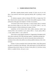 Valstybės užimtumo politika Lietuvoje 18 puslapis