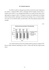 Valstybinis socialinis draudimas Lietuvoje 16 puslapis