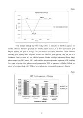 Valstybinis socialinis draudimas Lietuvoje 17 puslapis
