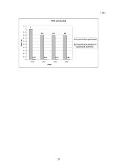 Valstybinis socialinis draudimas Lietuvoje 20 puslapis