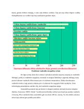 Vandenilis, vandenilio privalumai bei panaudojimas 11 puslapis