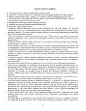 Vandens išteklių taupymas ir tarša 11 puslapis