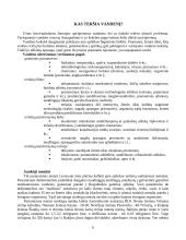 Vandens išteklių taupymas ir tarša 6 puslapis