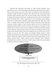 Socialinio darbuotojo, dirbančio vaikų globos namuose, etinės kompetencijos raiška 18 puslapis